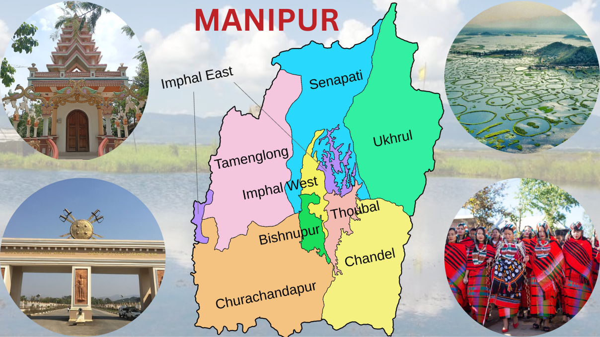 Manipur